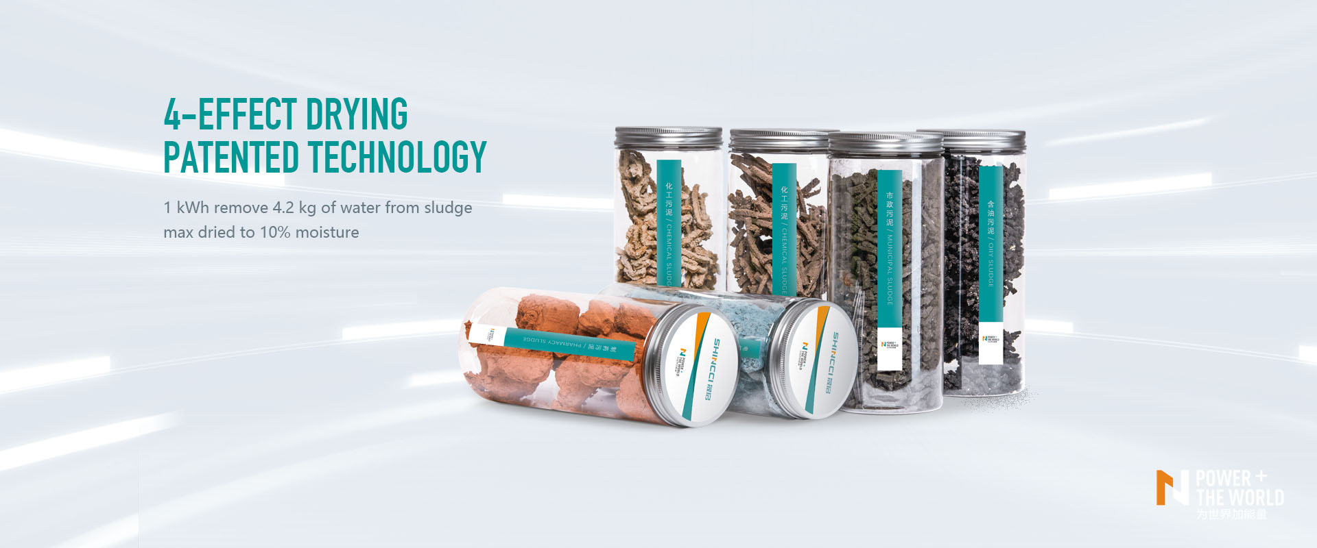 Progress of sludge drying and incineration technology